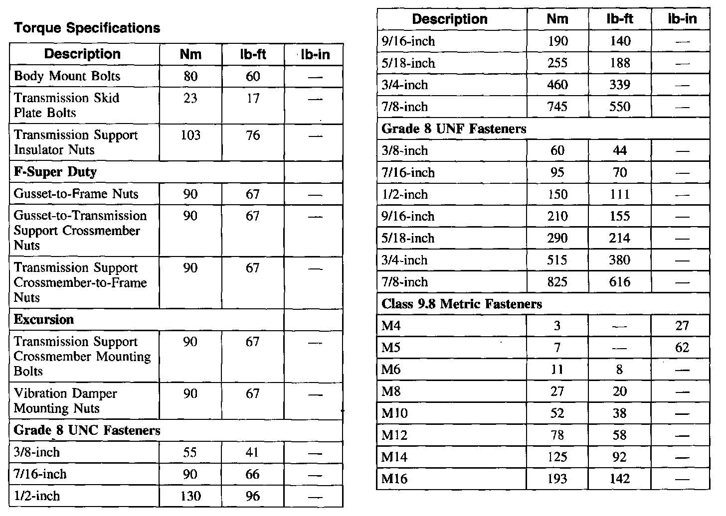 Factory service manual diagram