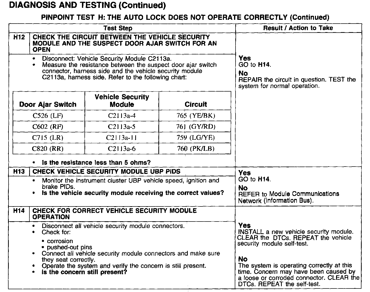 Factory service manual diagram