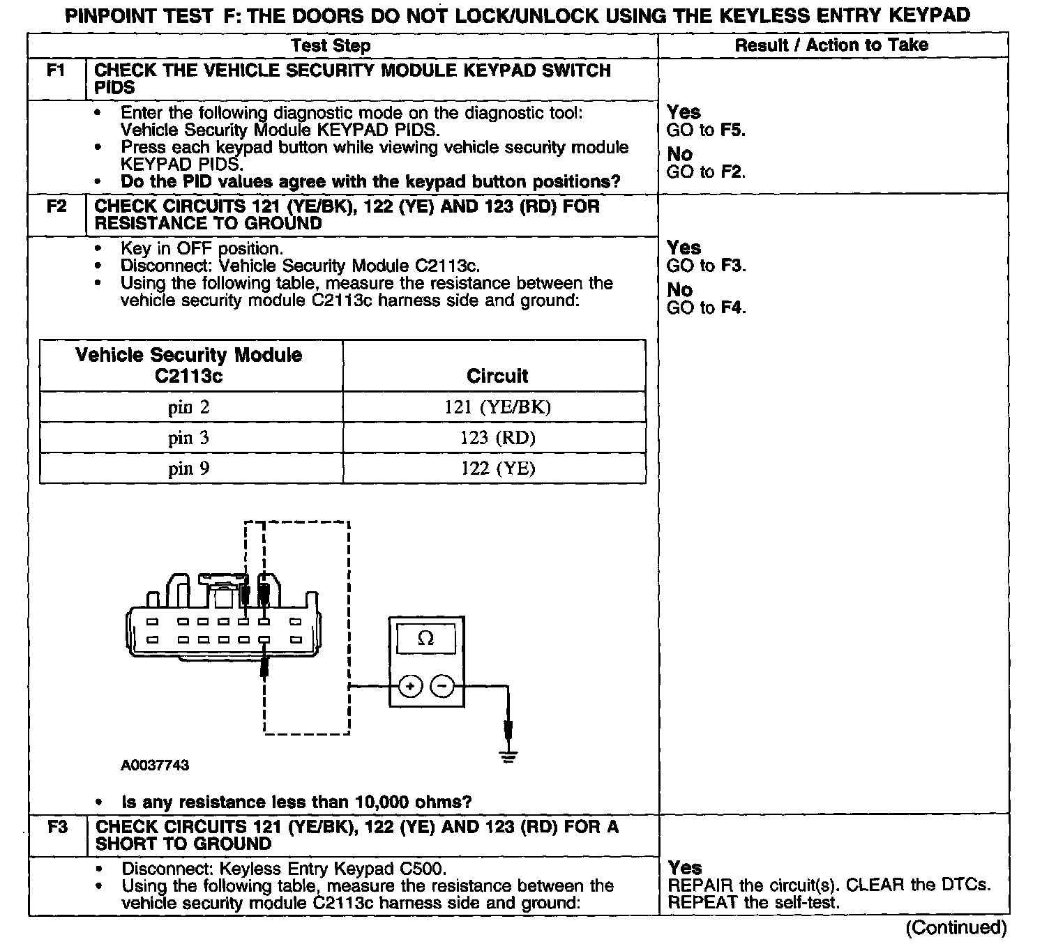 Factory service manual diagram