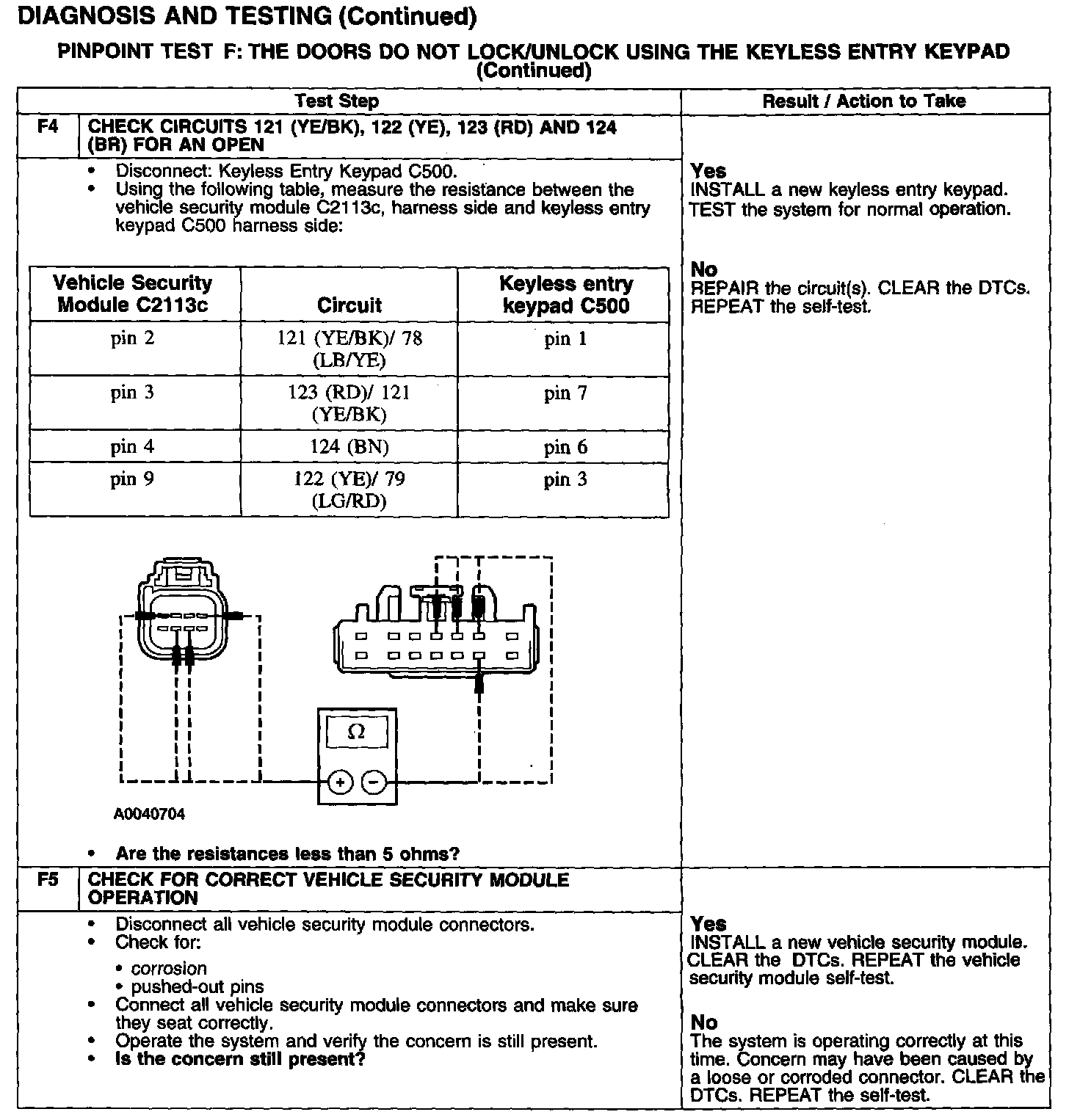 Factory service manual diagram