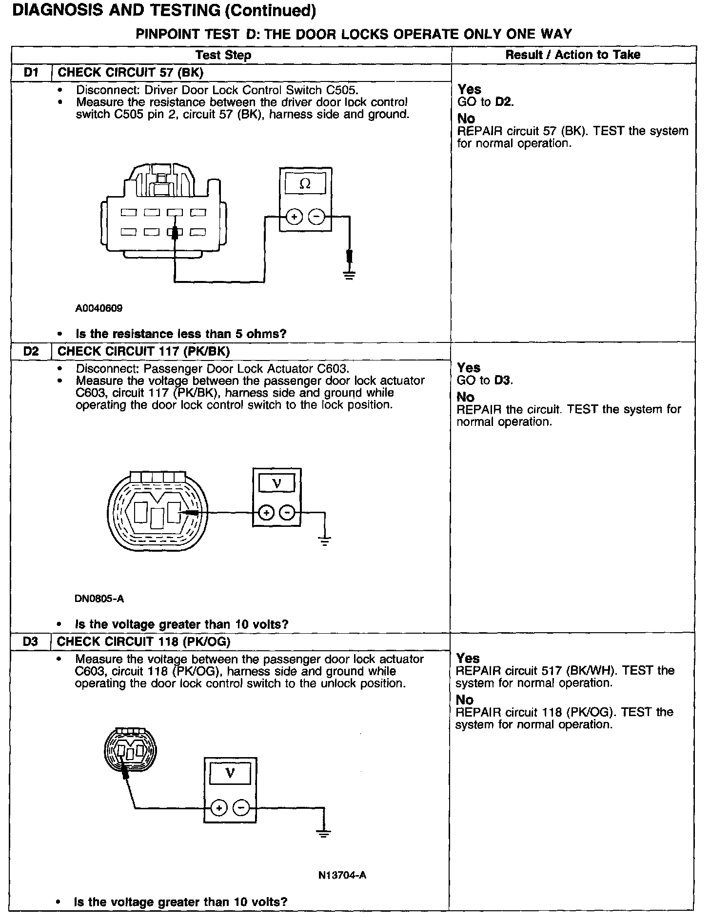 Factory service manual diagram