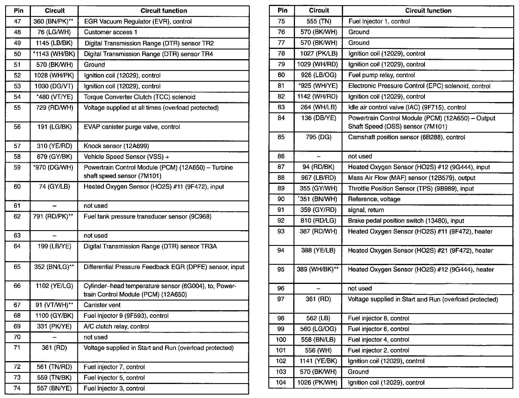 Factory service manual diagram