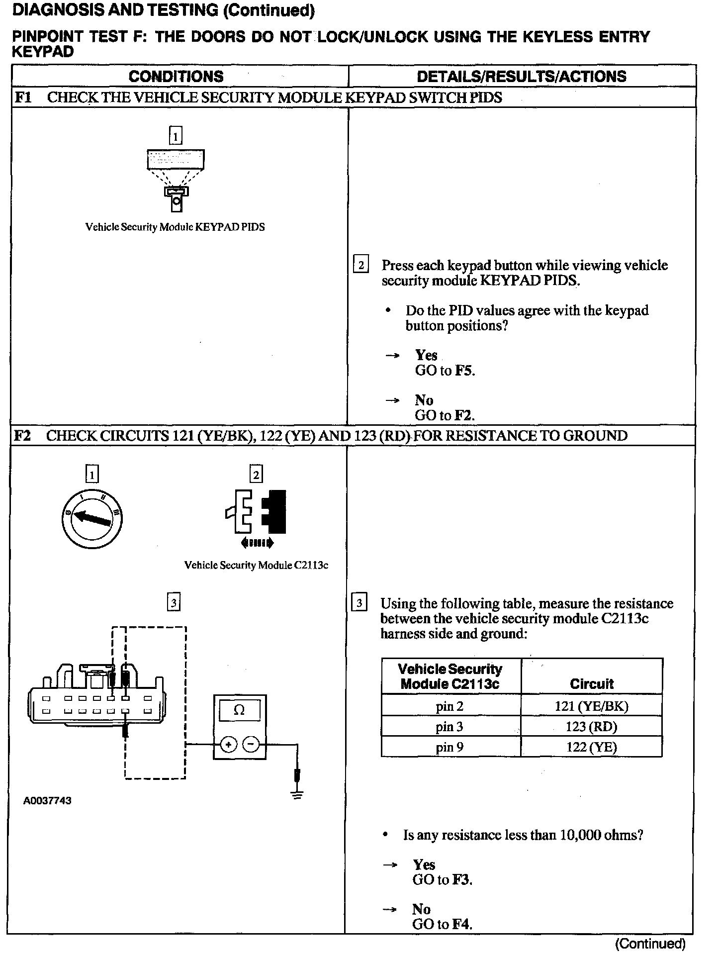Factory service manual diagram