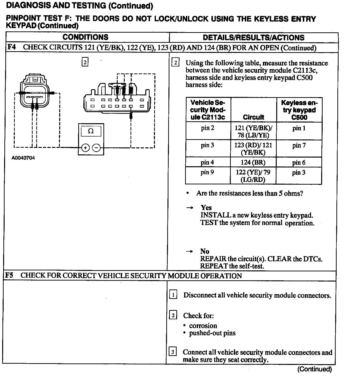 Factory service manual diagram