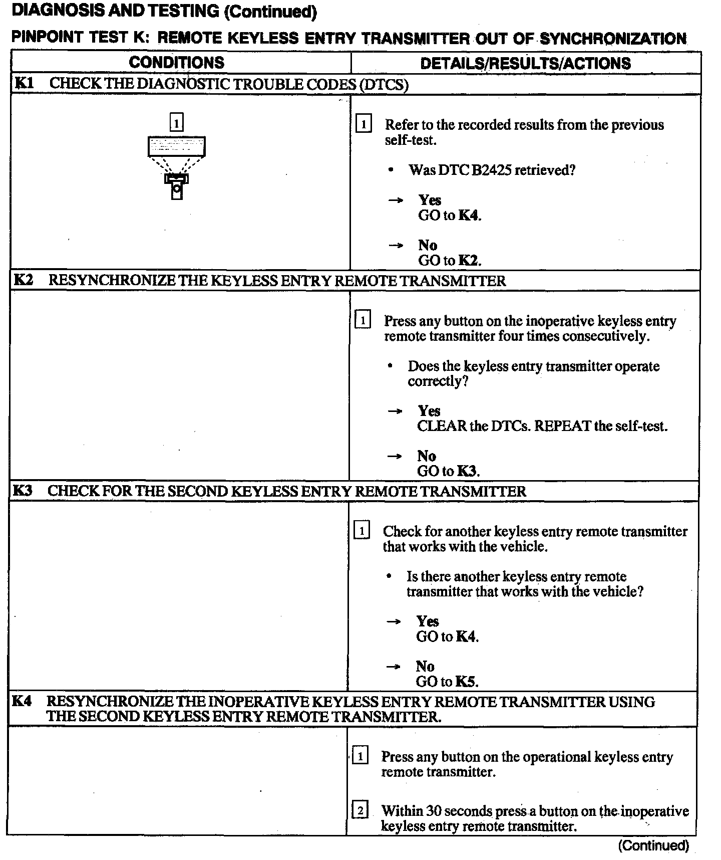 Factory service manual diagram