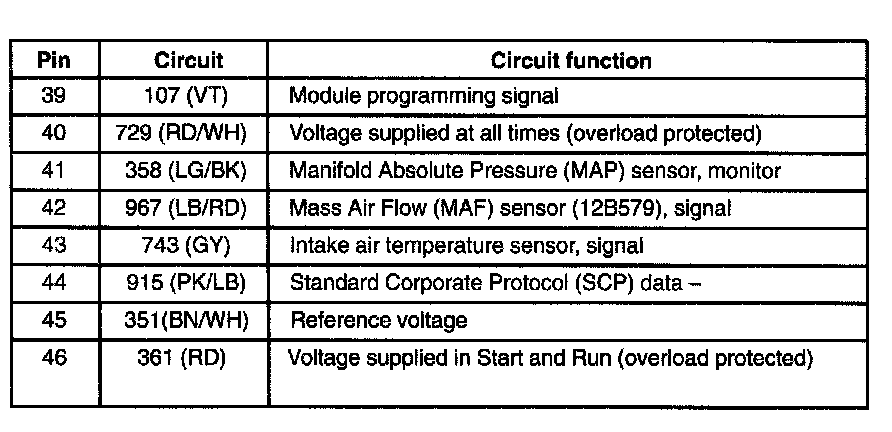 Factory service manual diagram