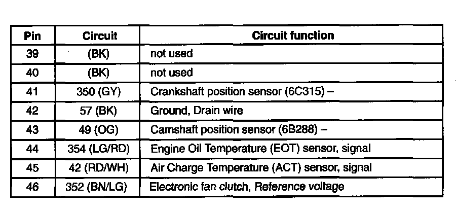 Factory service manual diagram