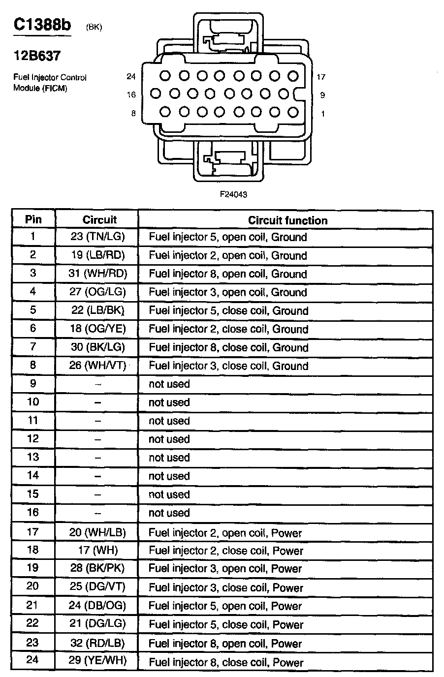 Factory service manual diagram