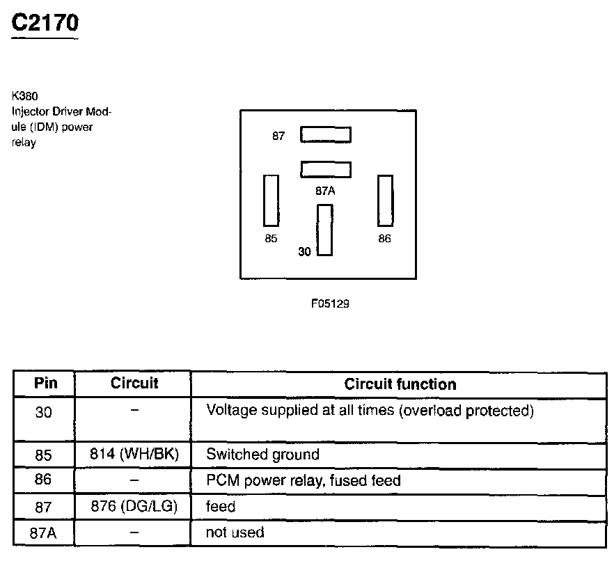Factory service manual diagram