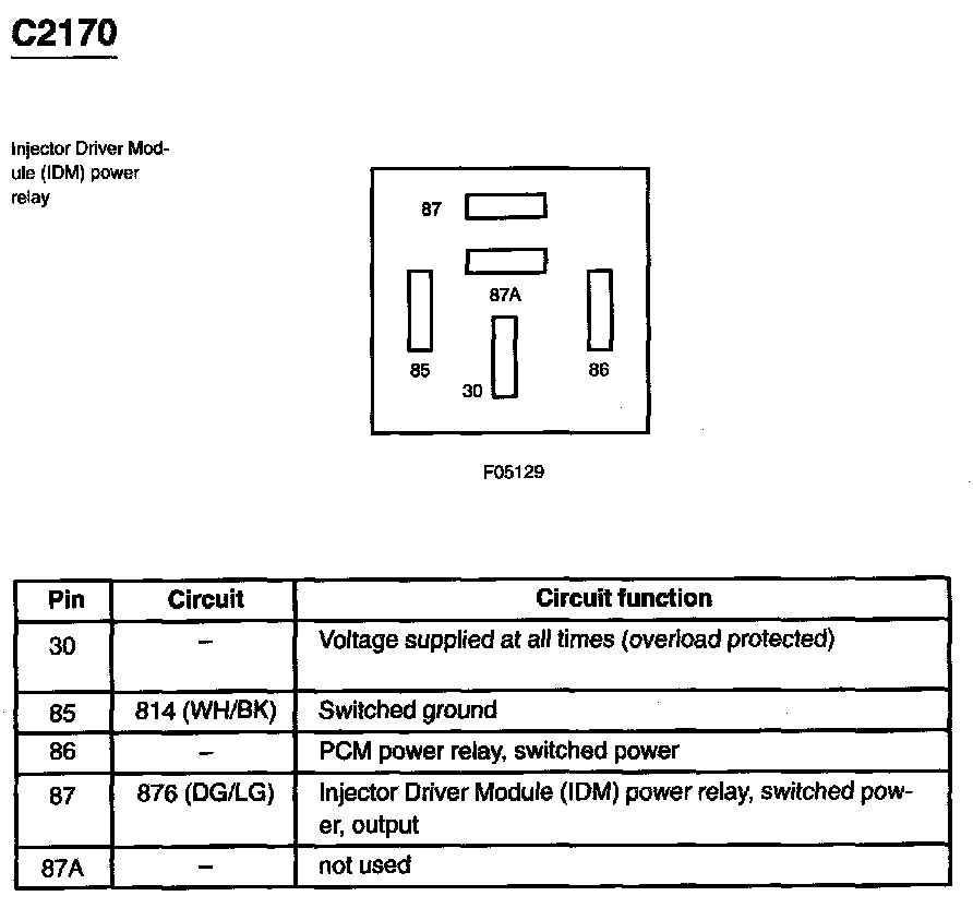 Factory service manual diagram