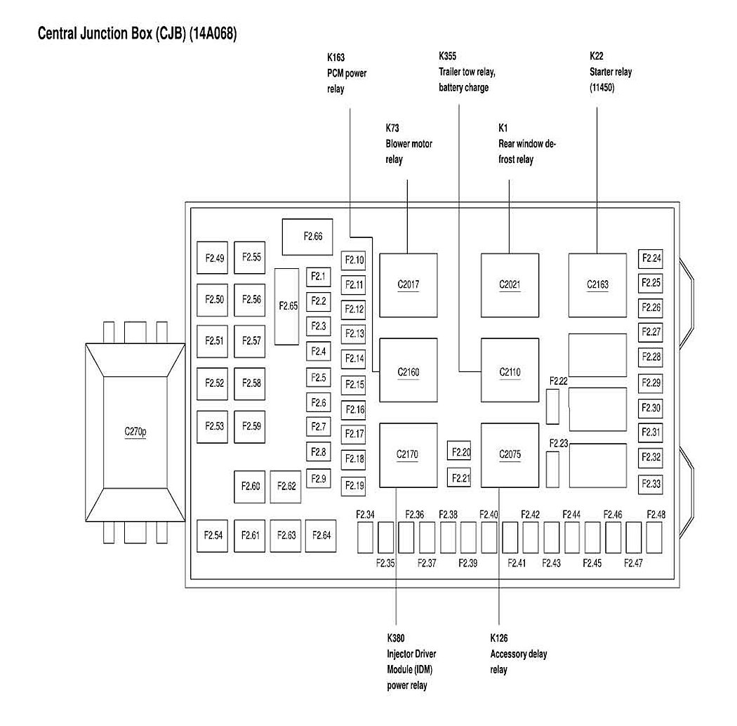Factory service manual diagram