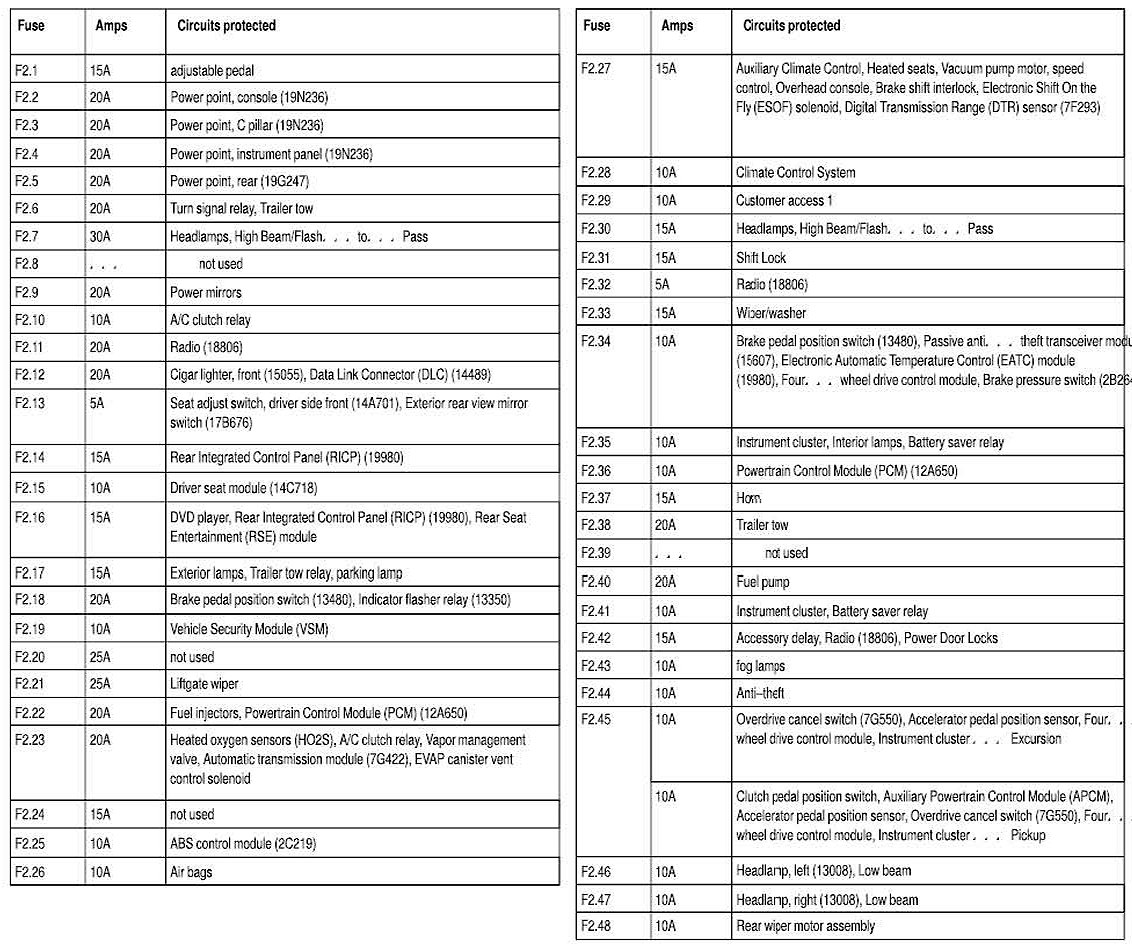 Factory service manual diagram