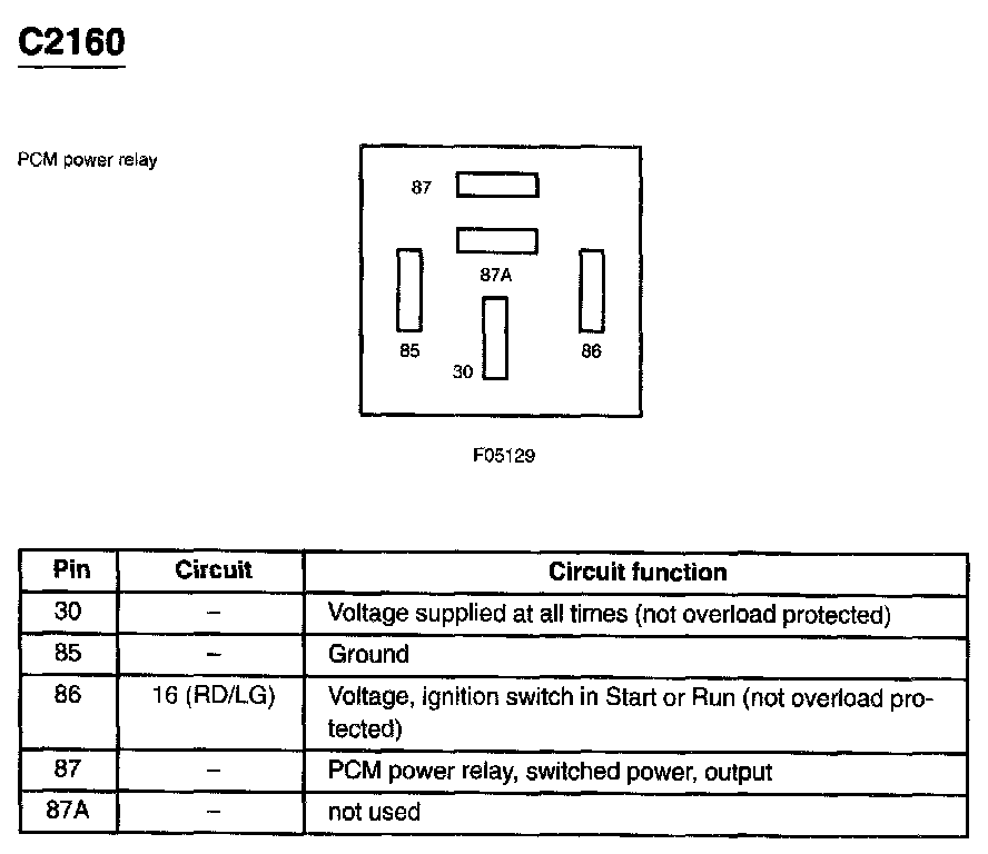 Factory service manual diagram