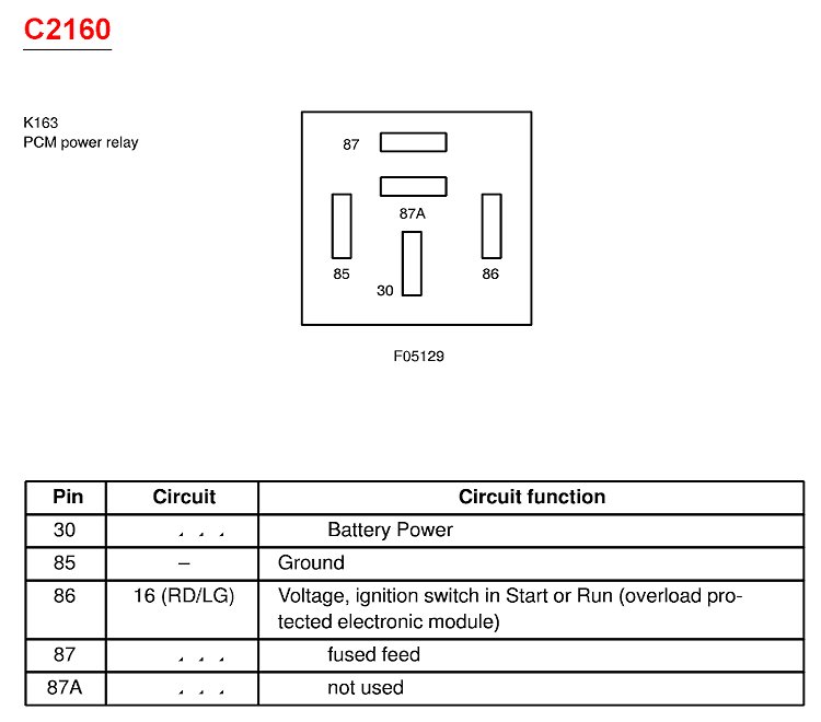 Factory service manual diagram