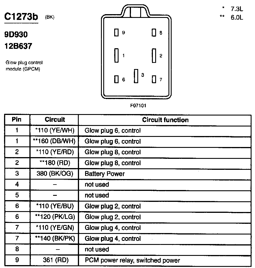 Factory service manual diagram