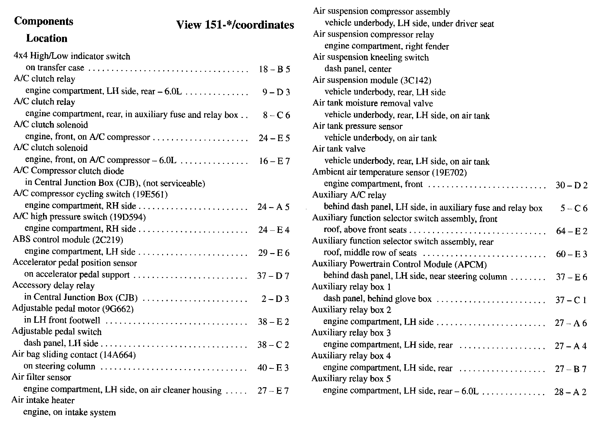 Factory service manual diagram