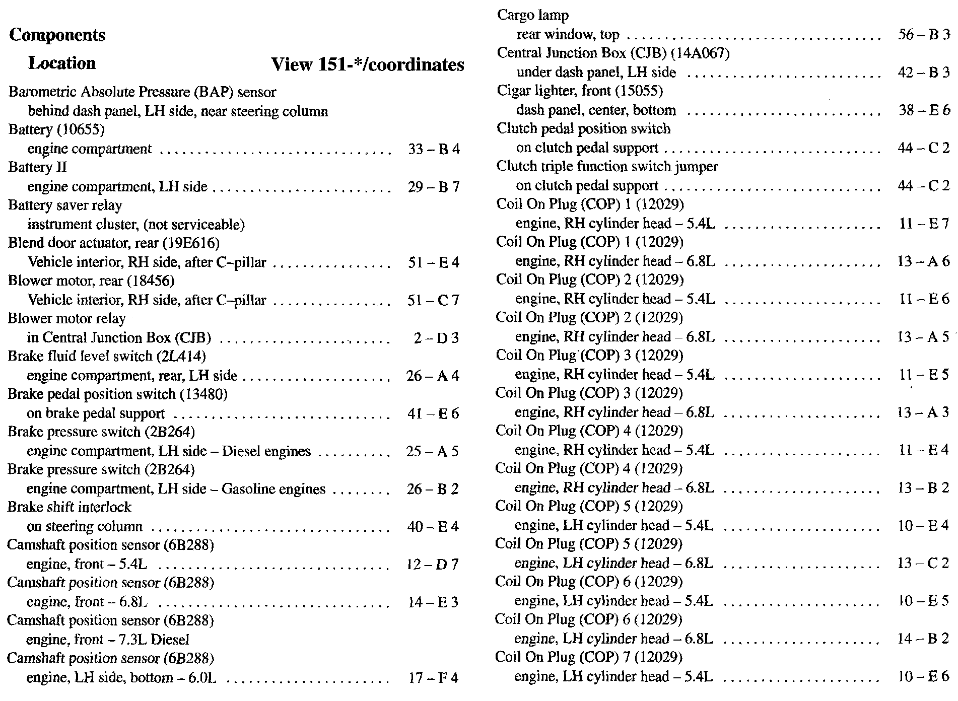 Factory service manual diagram