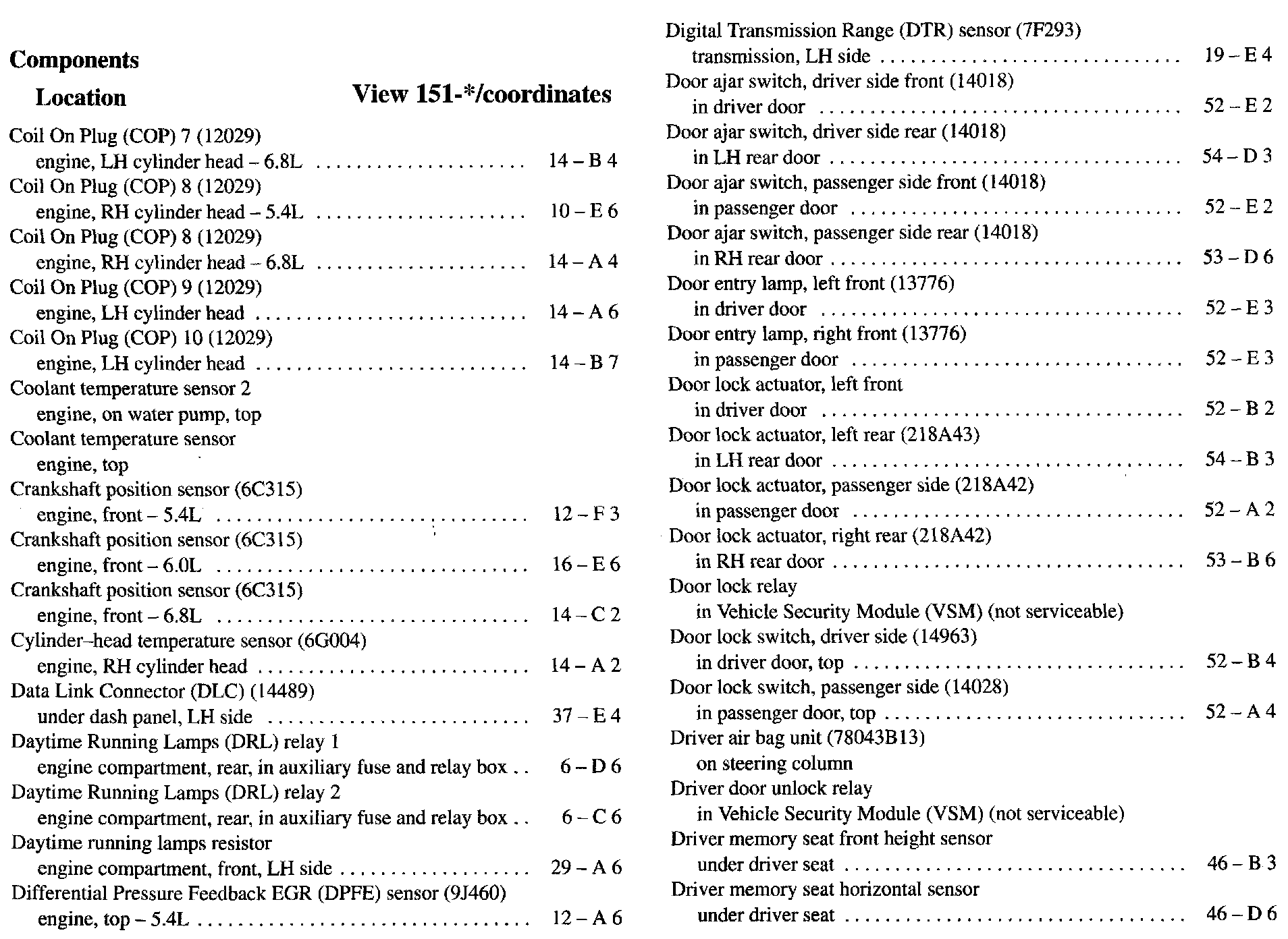 Factory service manual diagram