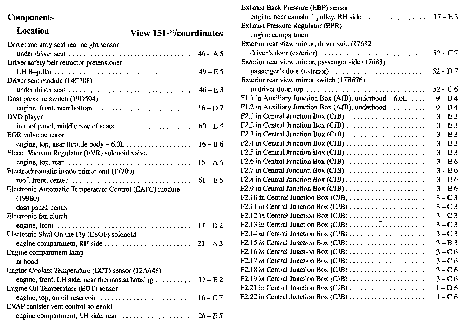 Factory service manual diagram