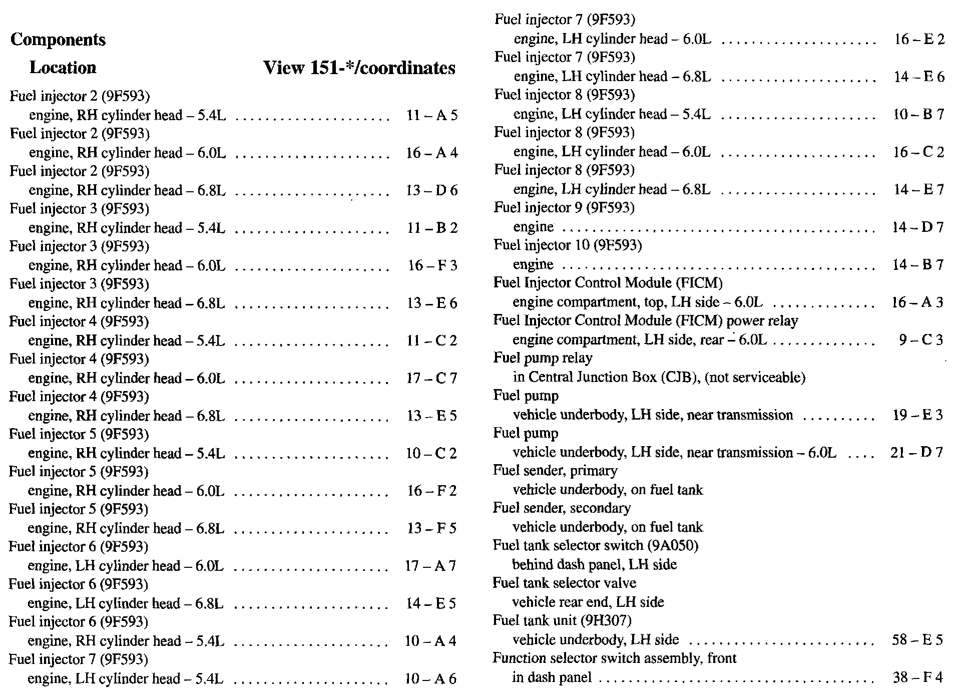 Factory service manual diagram