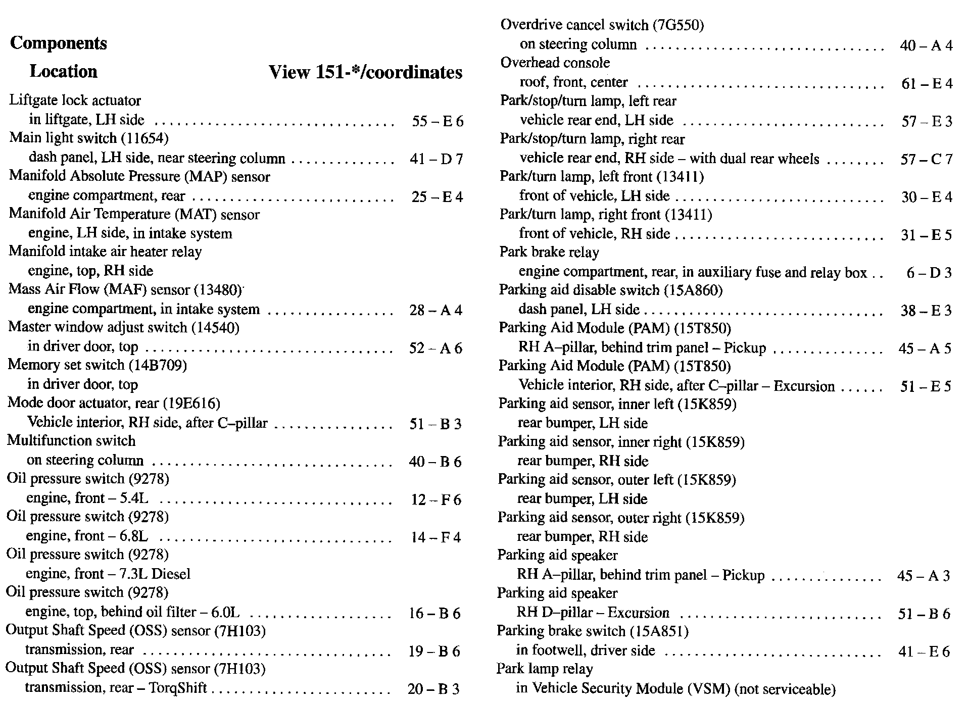 Factory service manual diagram