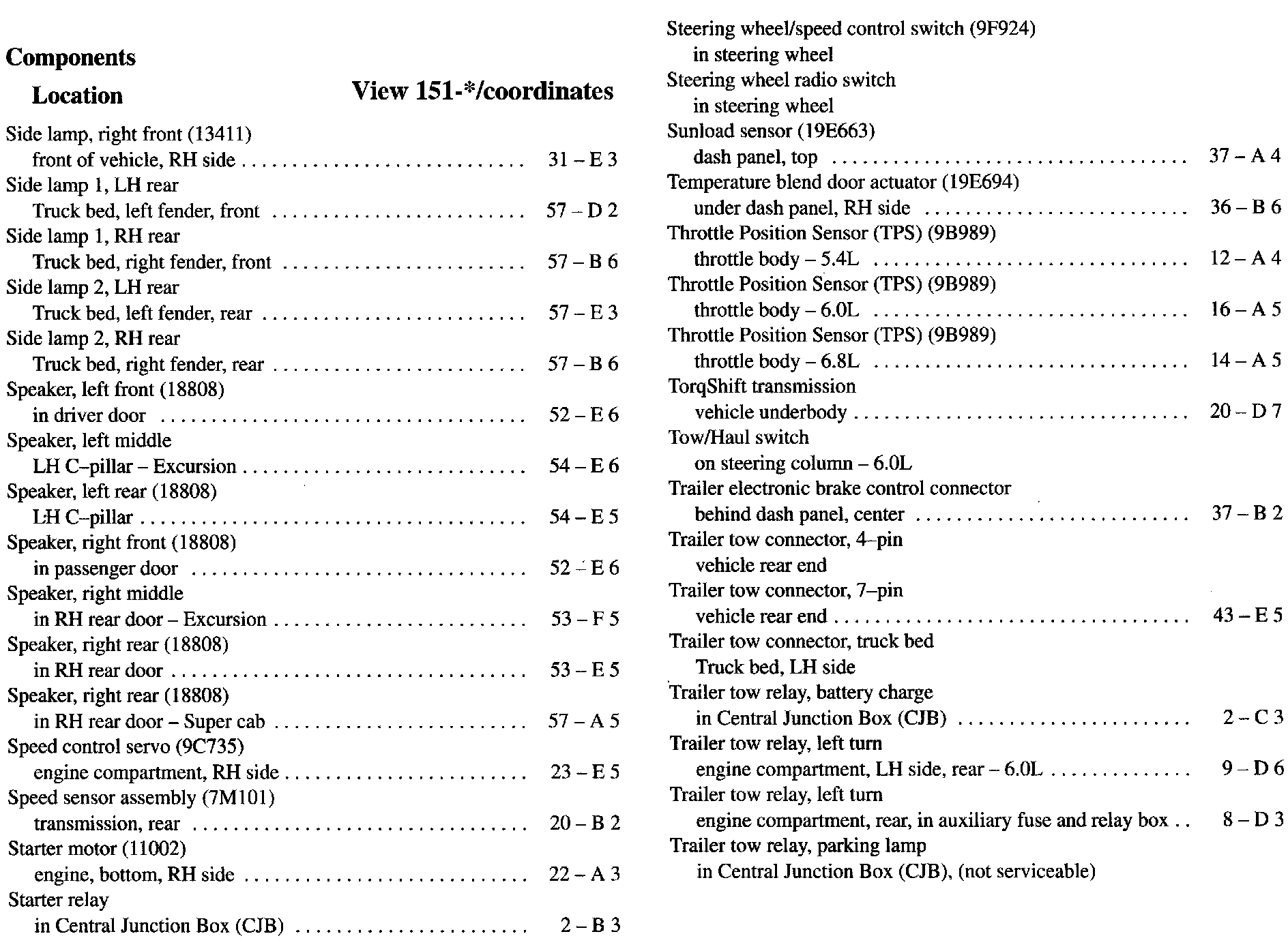 Factory service manual diagram