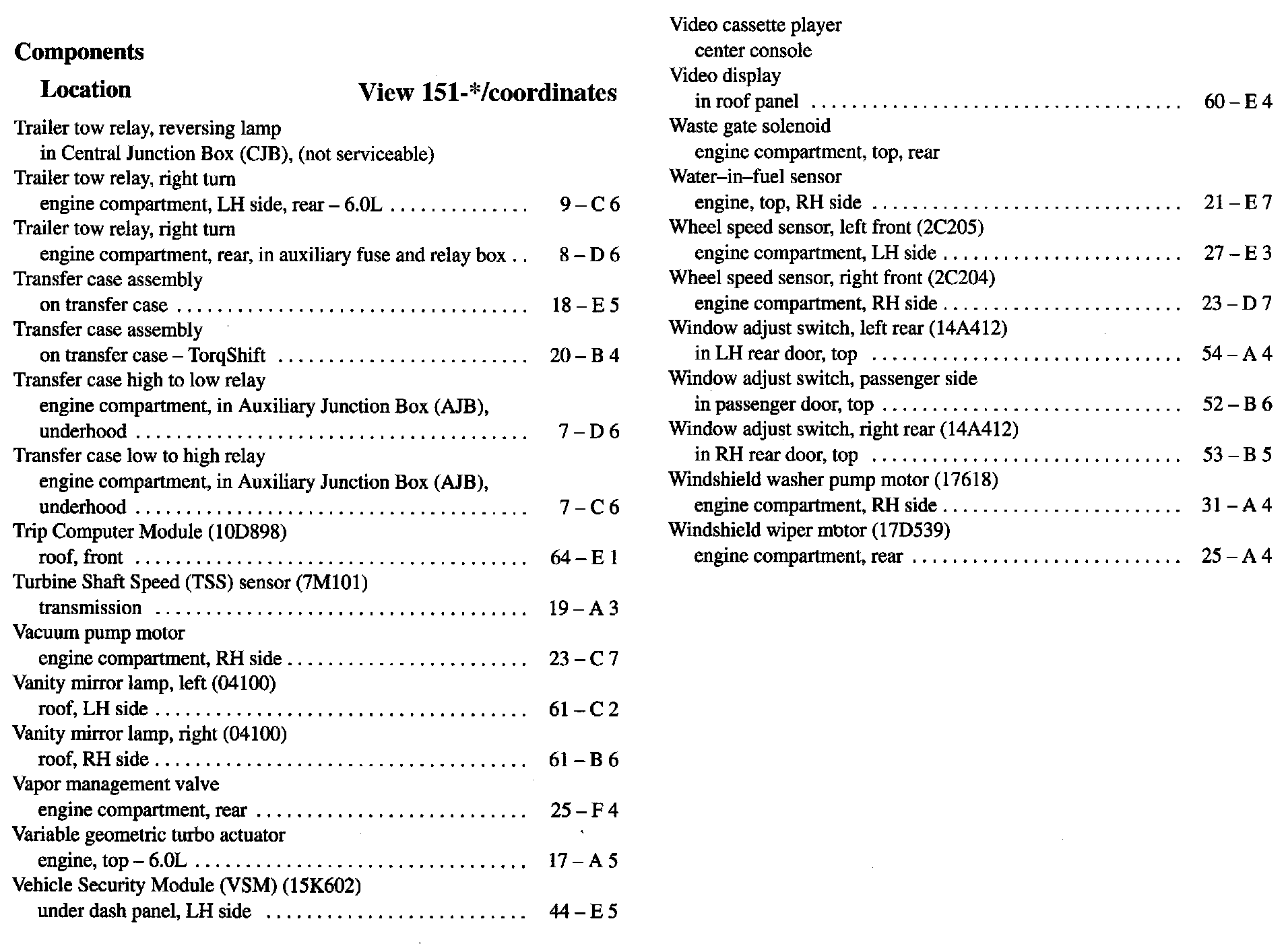 Factory service manual diagram