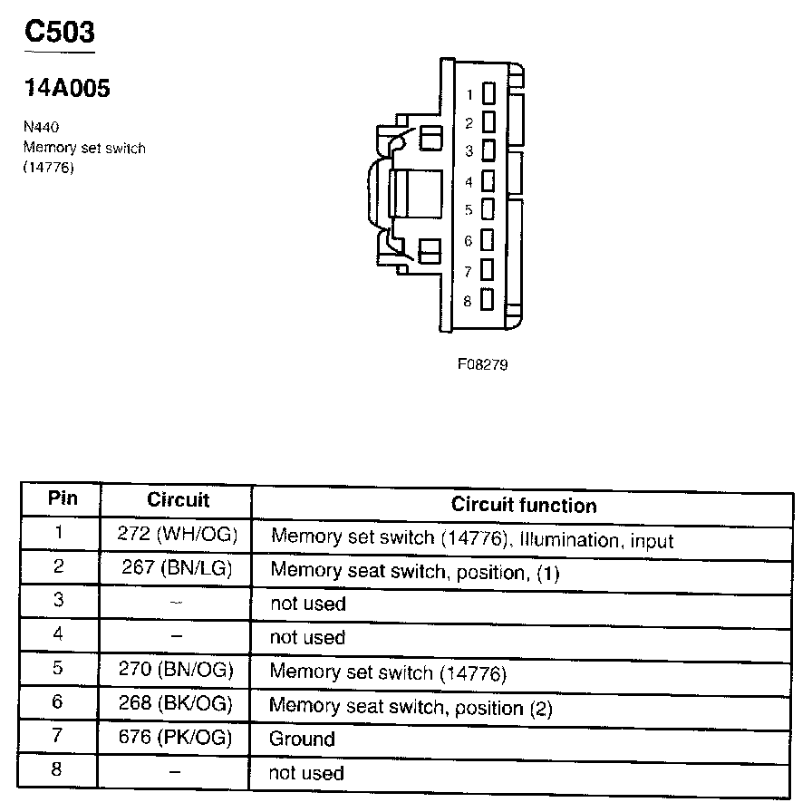 Factory service manual diagram