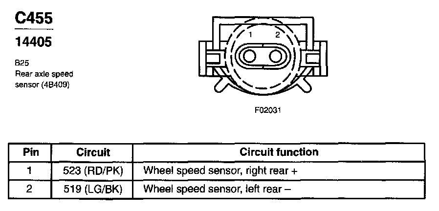 Factory service manual diagram