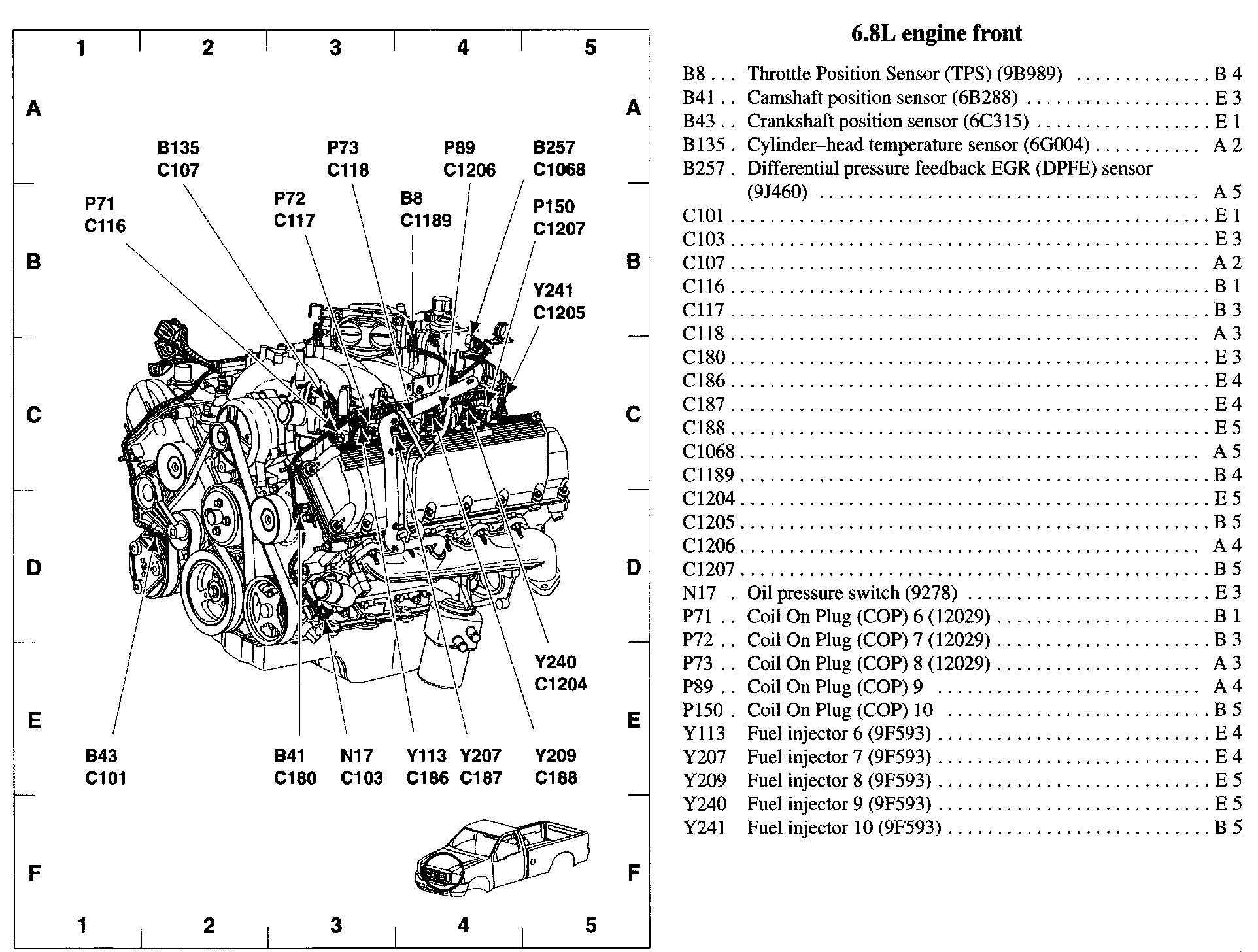 Factory service manual diagram