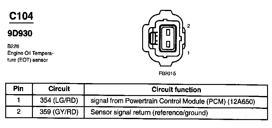 Factory service manual diagram