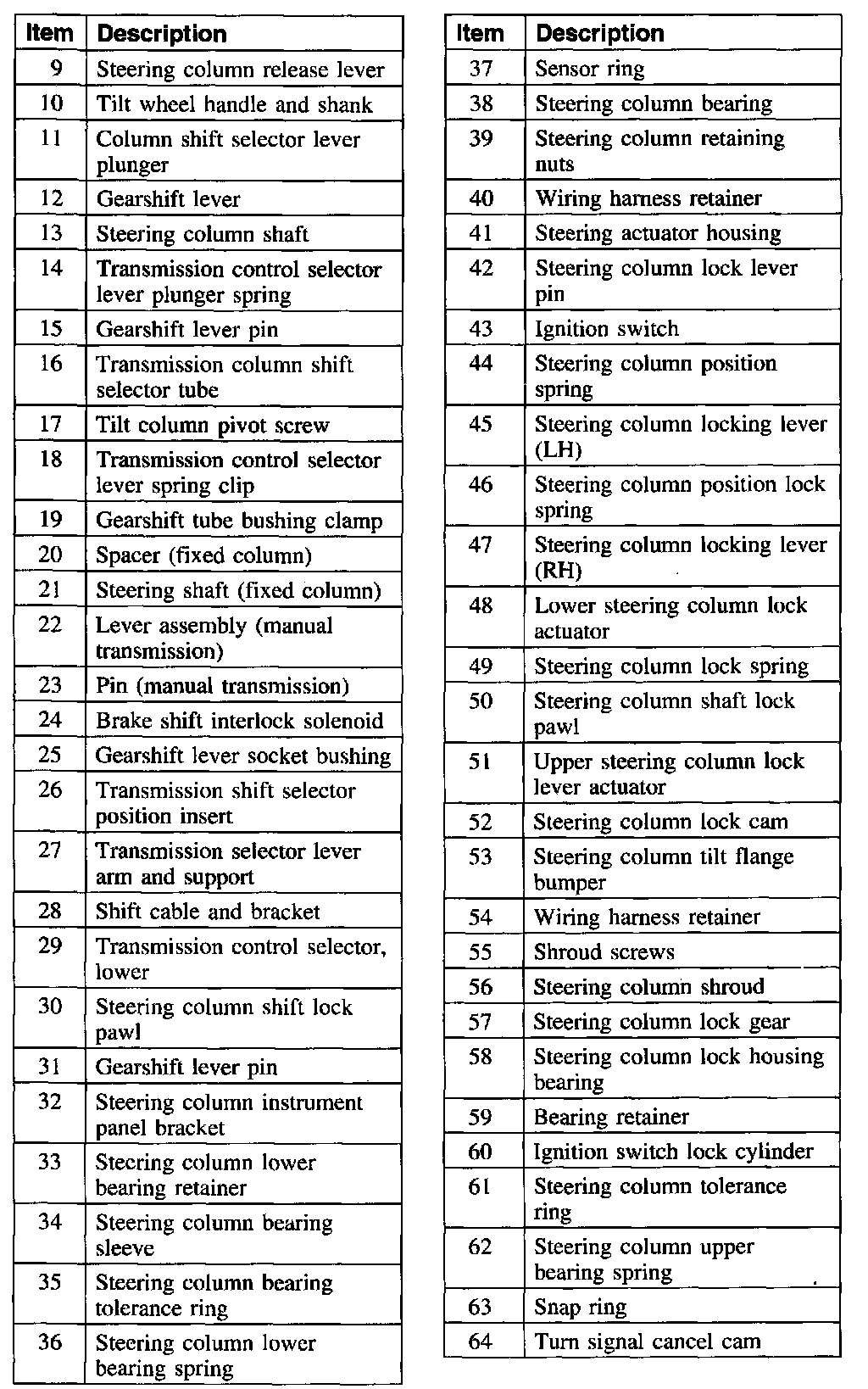 Factory service manual diagram