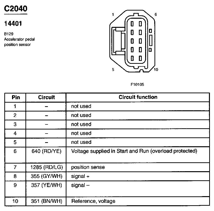 Factory service manual diagram