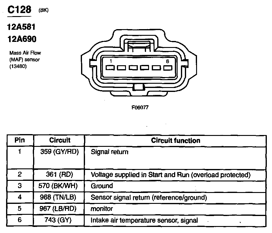 Factory service manual diagram