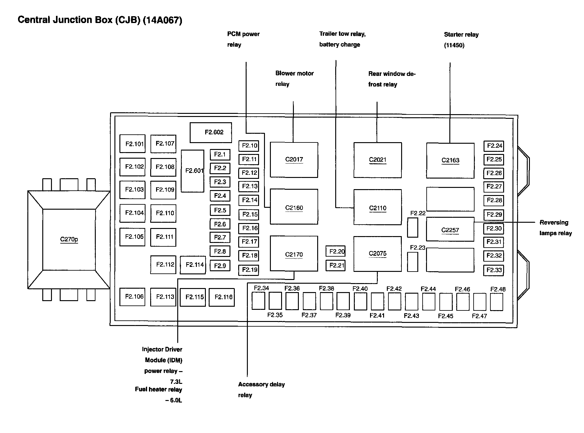 Factory service manual diagram
