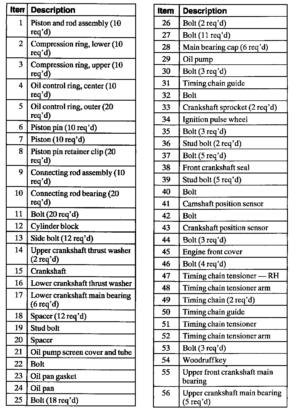Factory service manual diagram