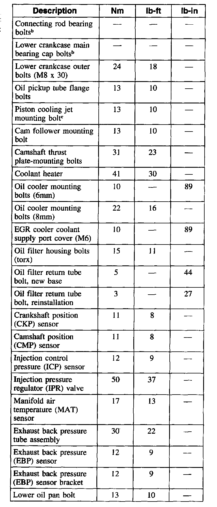Factory service manual diagram