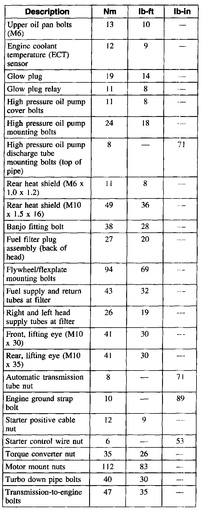 Factory service manual diagram
