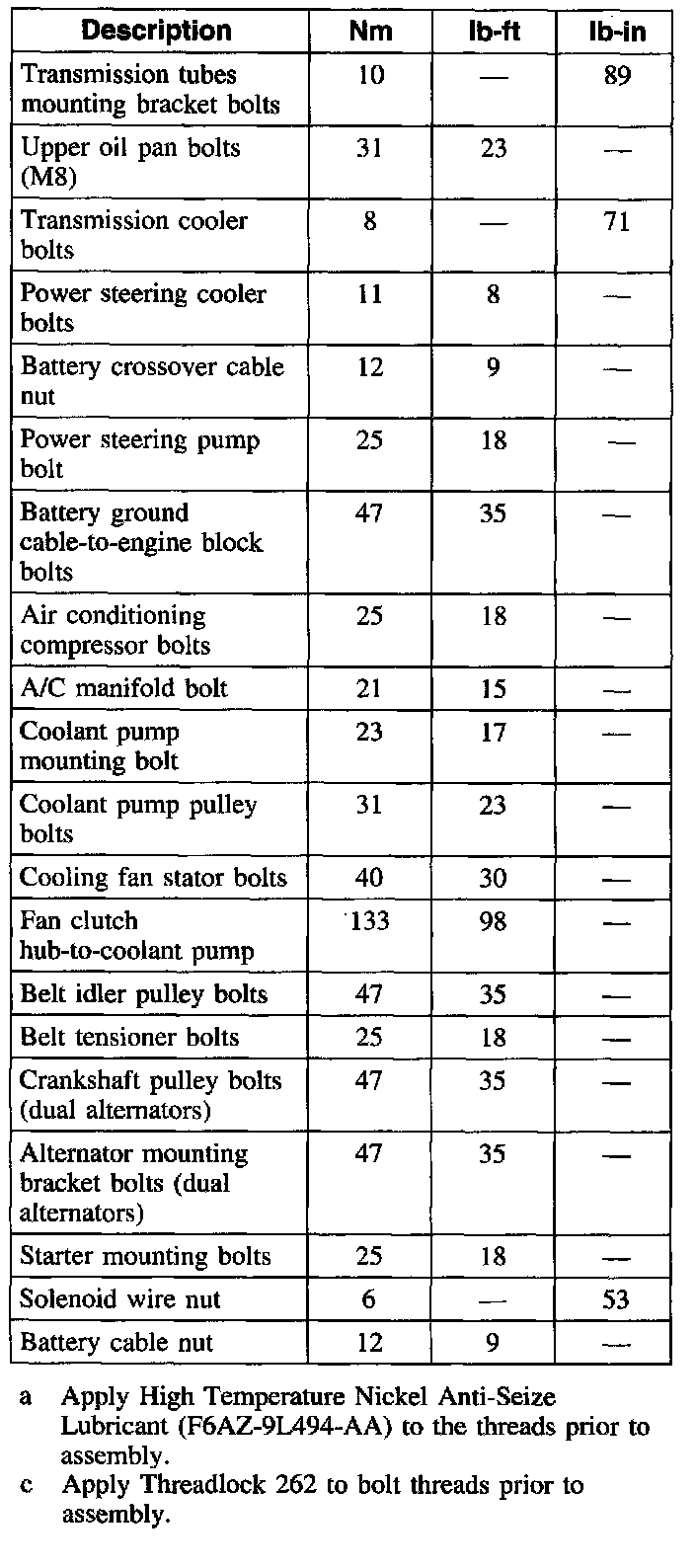 Factory service manual diagram
