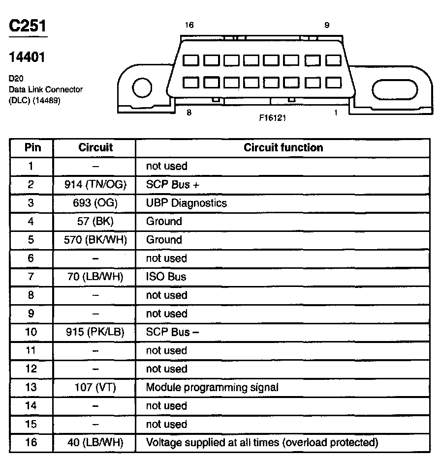 Factory service manual diagram