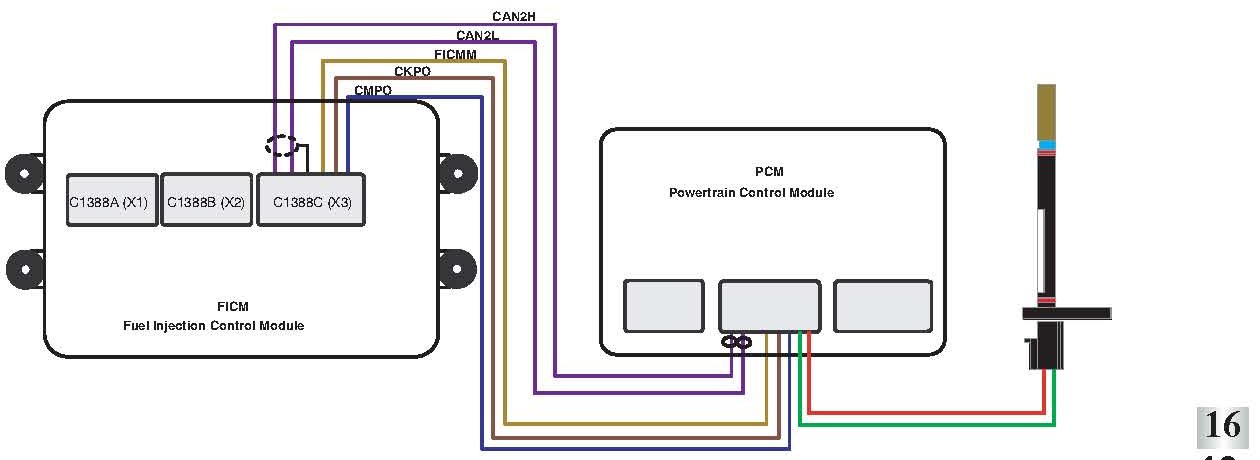 Factory service manual diagram