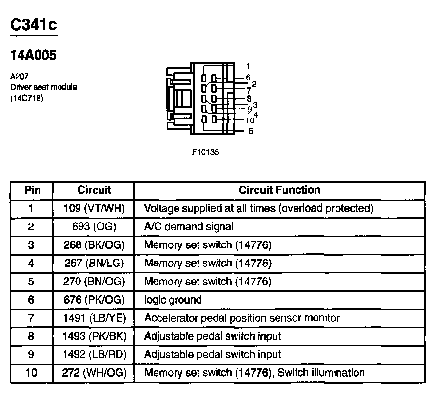 Factory service manual diagram