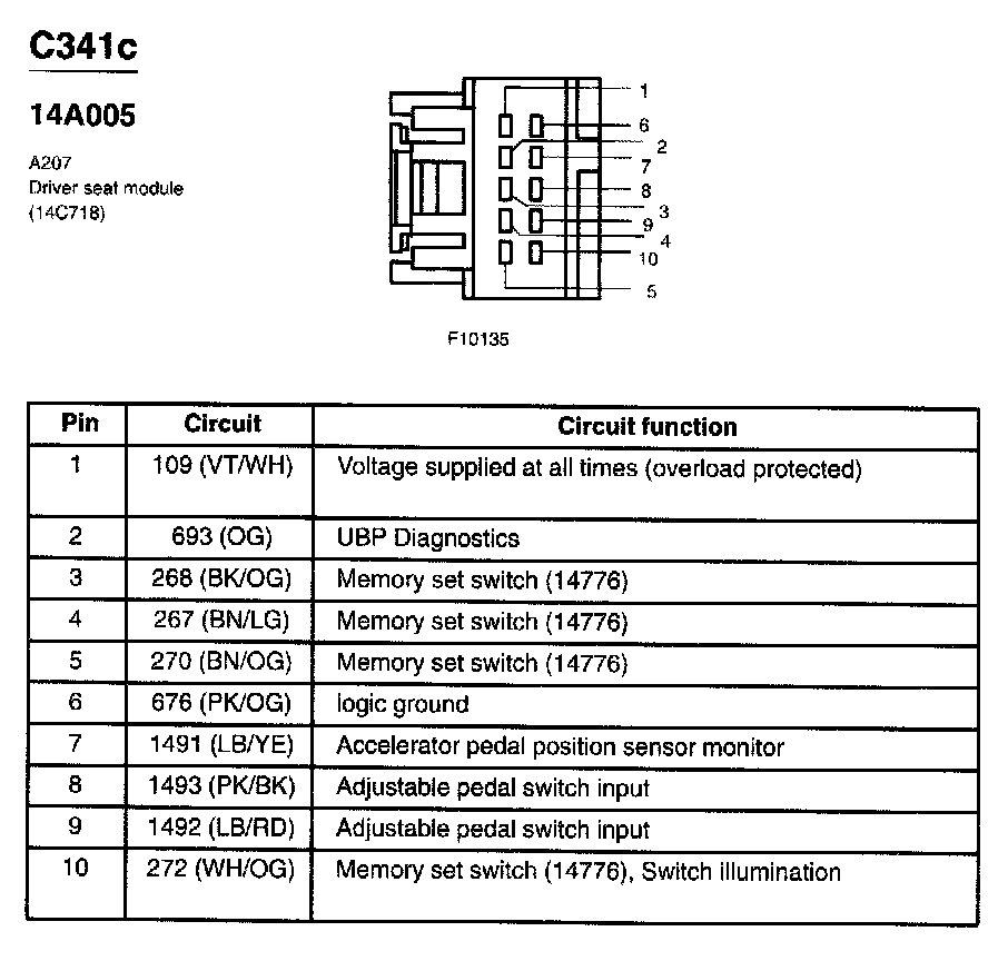 Factory service manual diagram