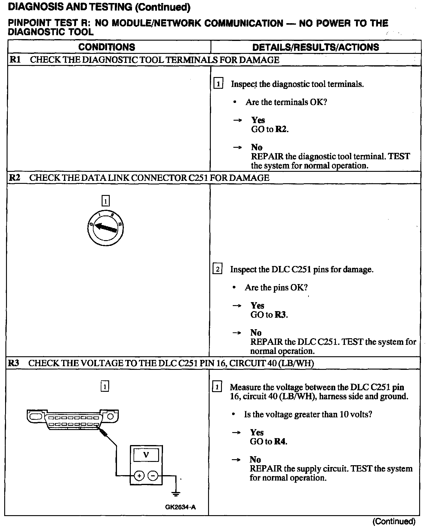 Factory service manual diagram