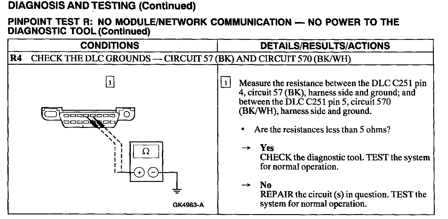 Factory service manual diagram