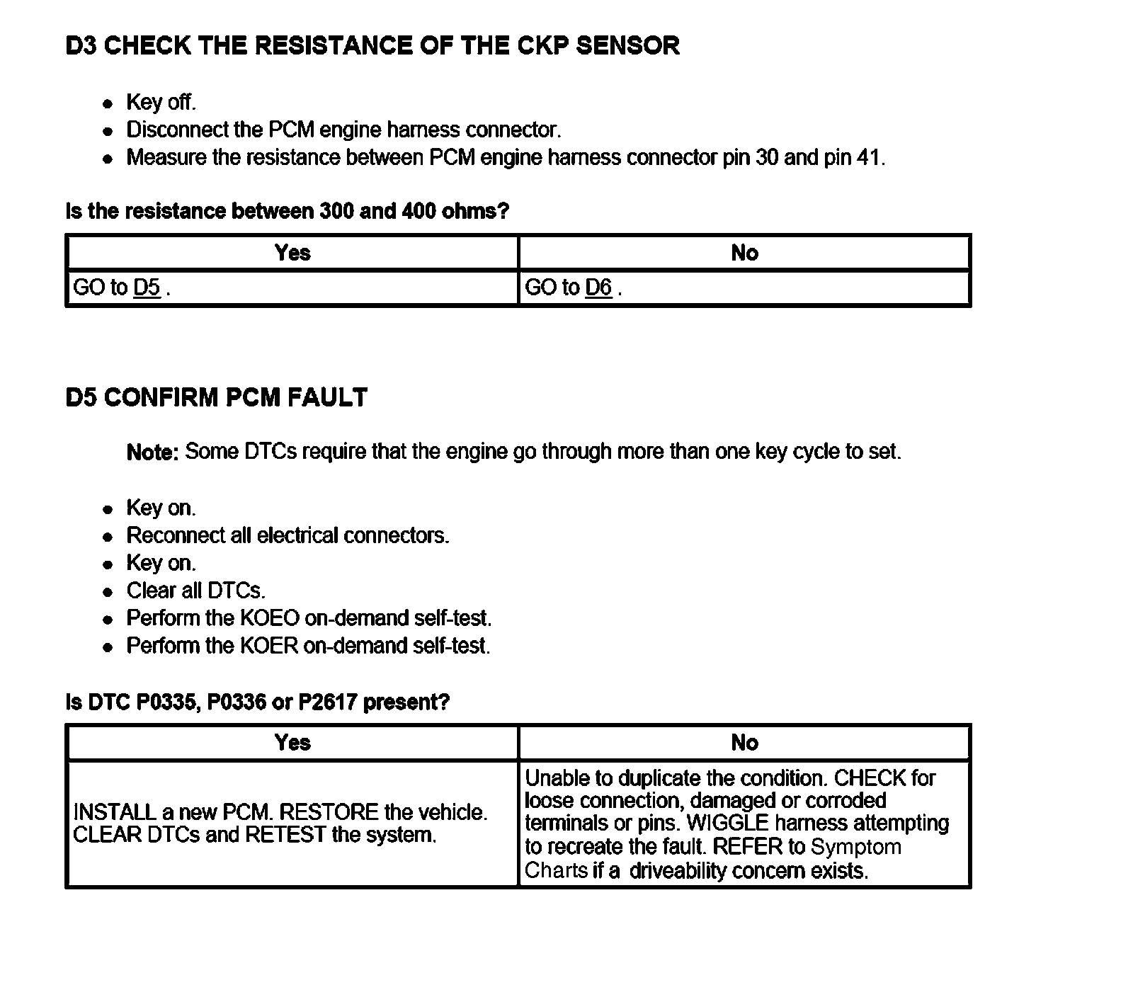 Factory service manual diagram