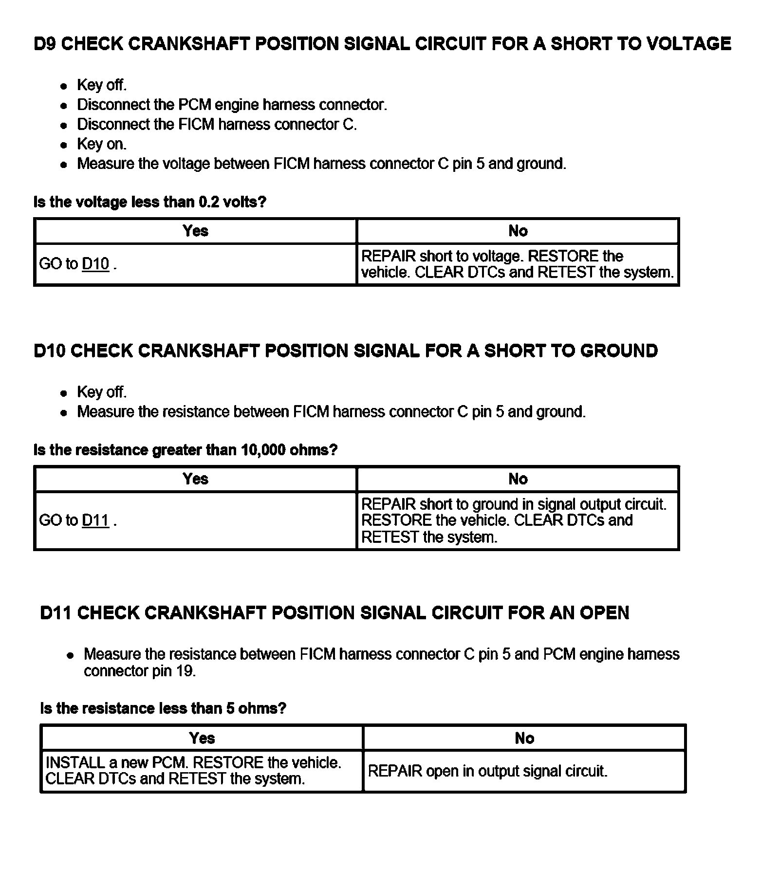 Factory service manual diagram