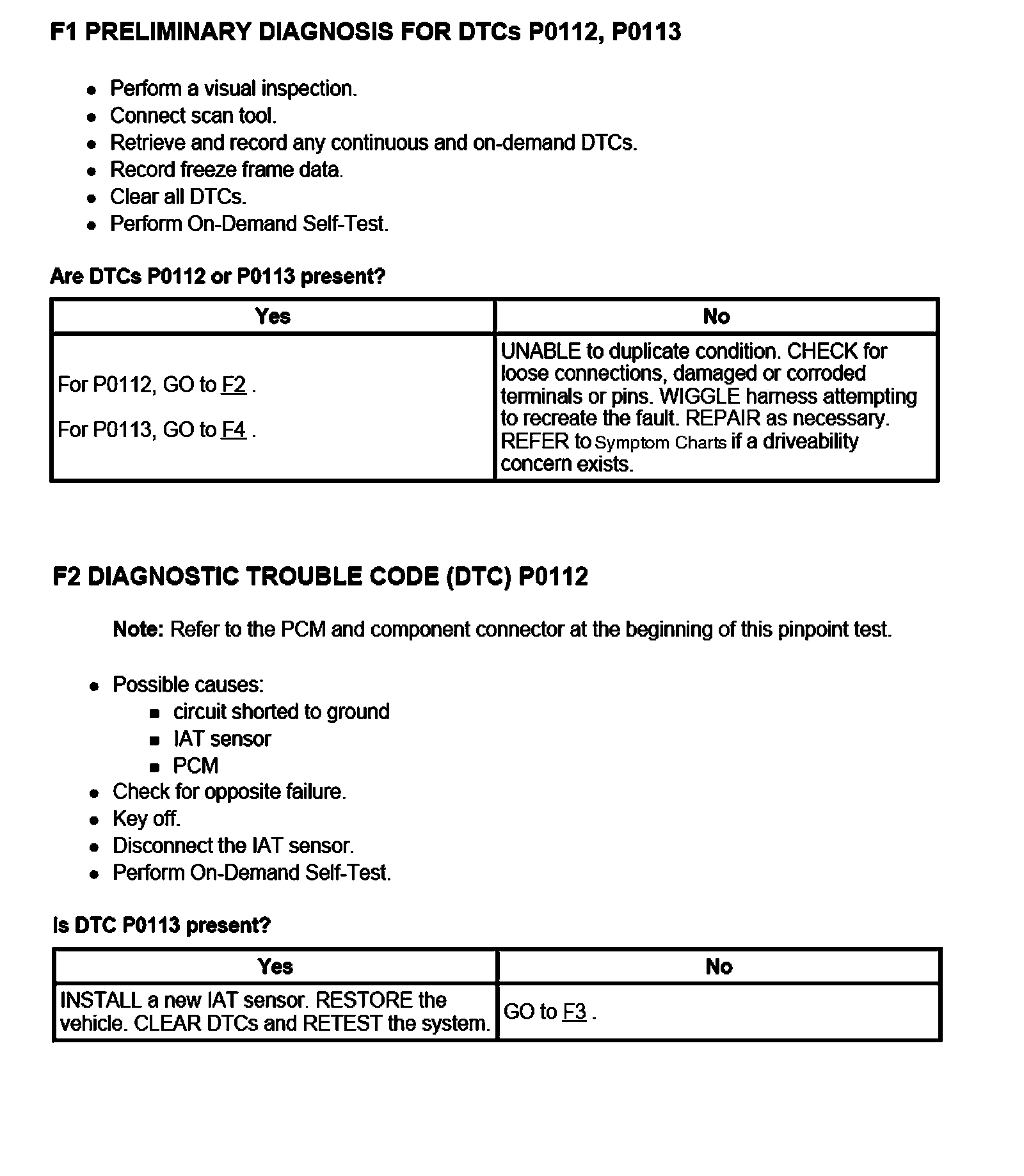 Factory service manual diagram