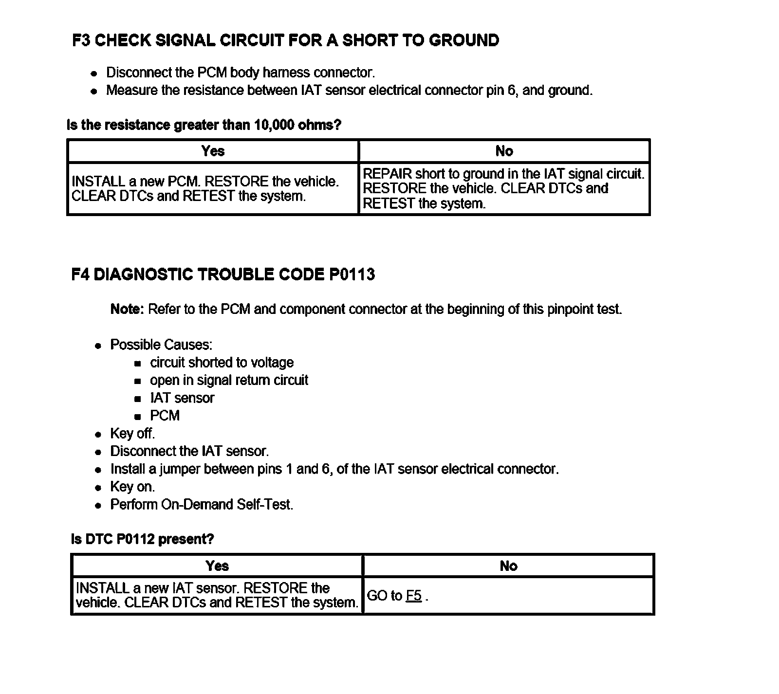 Factory service manual diagram