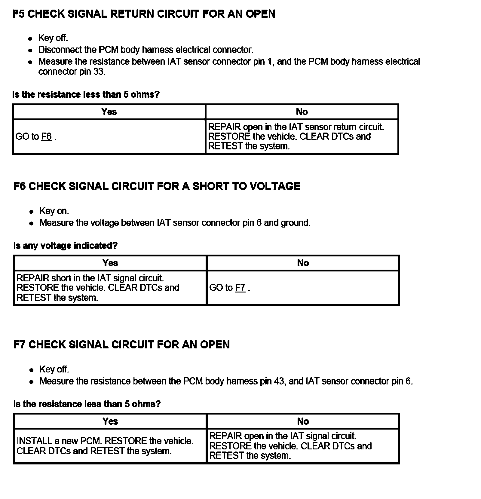 Factory service manual diagram